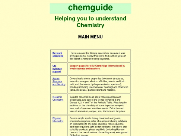 chemguide.co.uk